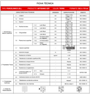 PISO PORCELANICO ARTIGIANO TERRE RECTIFICADO 59.3X119 (CAJA 2.12) 3PZS
