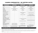 WC JÚPITER BASIC BLANCO