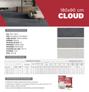PISO PORCELANICO CLOUD 90X180 (CAJA 1.62 M2)
