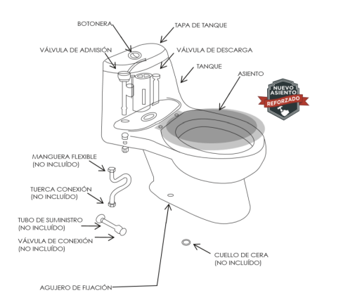 WC VENUS BASIC/CONFORT