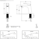 MONOMANDO CORTO DE LAVABO CROMO MO8-QA-01